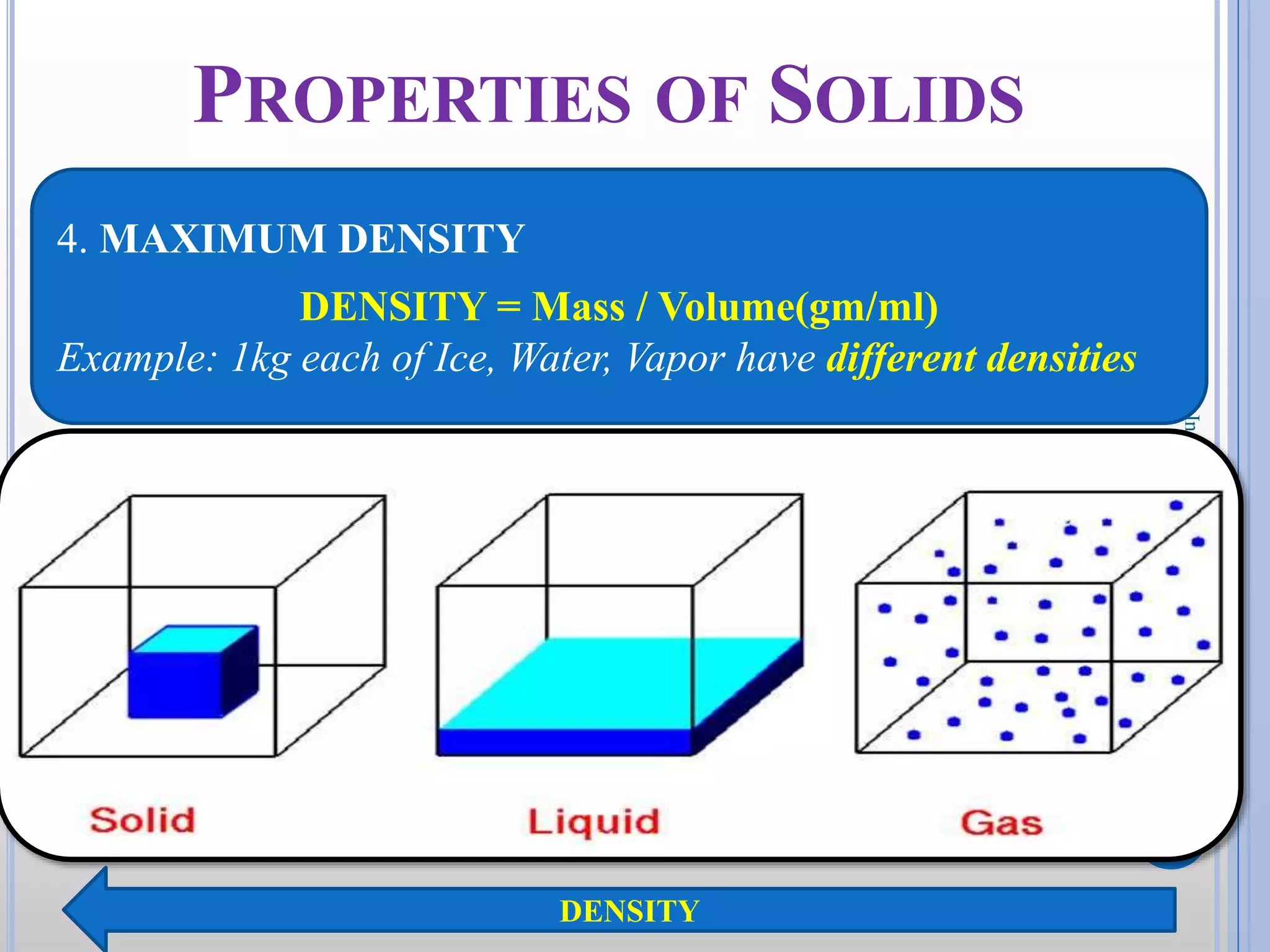 8
DKPatilInstituteofPharmacy
PROPERTIES OF SOLIDS
4. MAXIMUM DENSITY
DENSITY = Mass / Volume(gm/ml)
Example: 1kg each of Ice, Water, Vapor have different densities
DENSITY
 