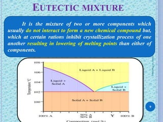 State of matter 3: Latent heat, Vapor pressure, Critical point ...