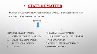 • STATE OF MATTER
• MATTER IS A SUBSTANCE WHICH OCCUPIES SPACE AND POSSESS REST MASS,
ESPECIALLY AS DISTINCT FROM ENERGY.
...