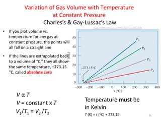STATE OF MATTER chemistry--E1S1 2021.pdf
