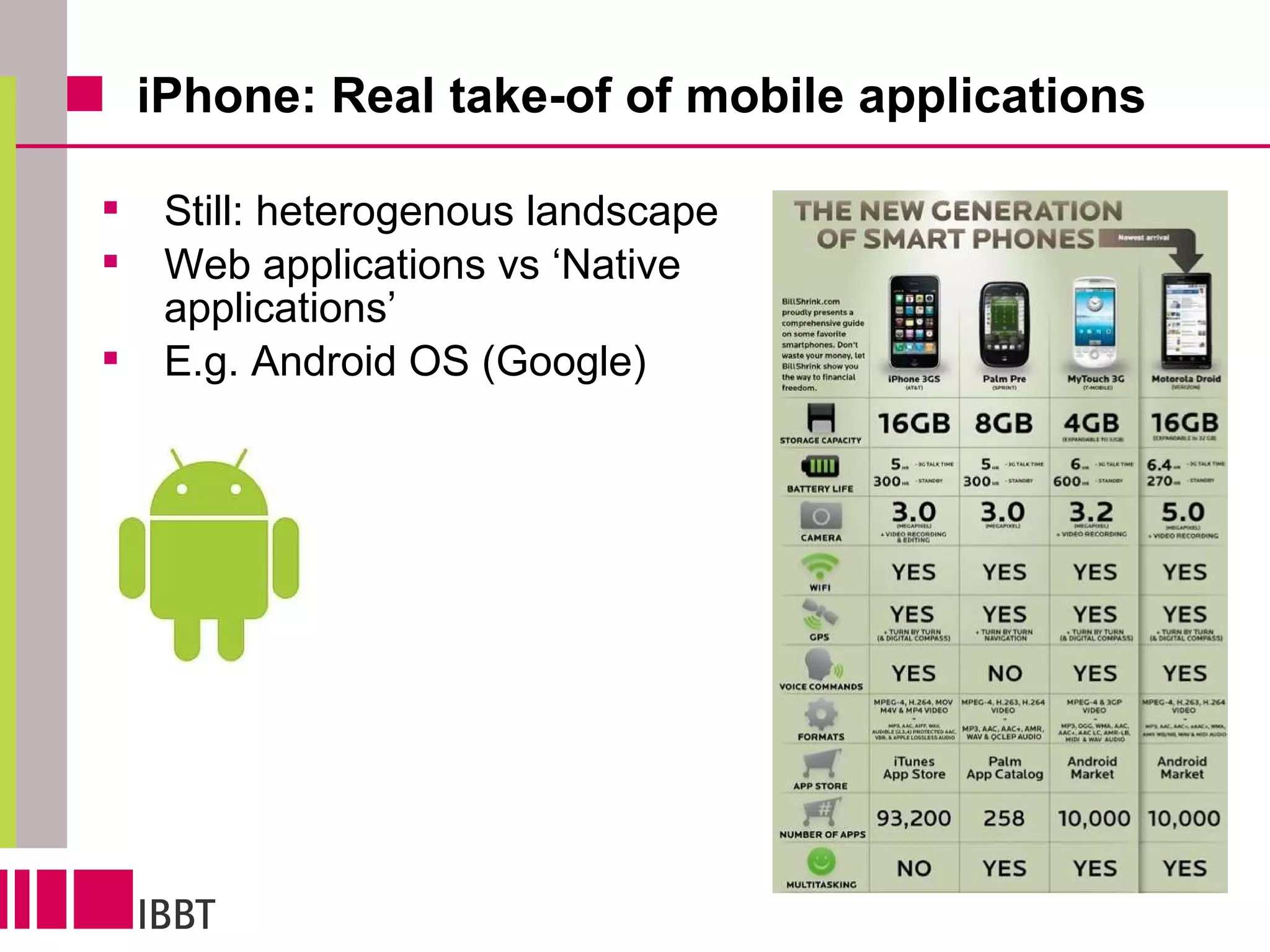 iPhone: Real take-of of mobile applications  Still: heterogenous landscape Web applications vs ‘Native applications’ E.g. Android OS (Google) 