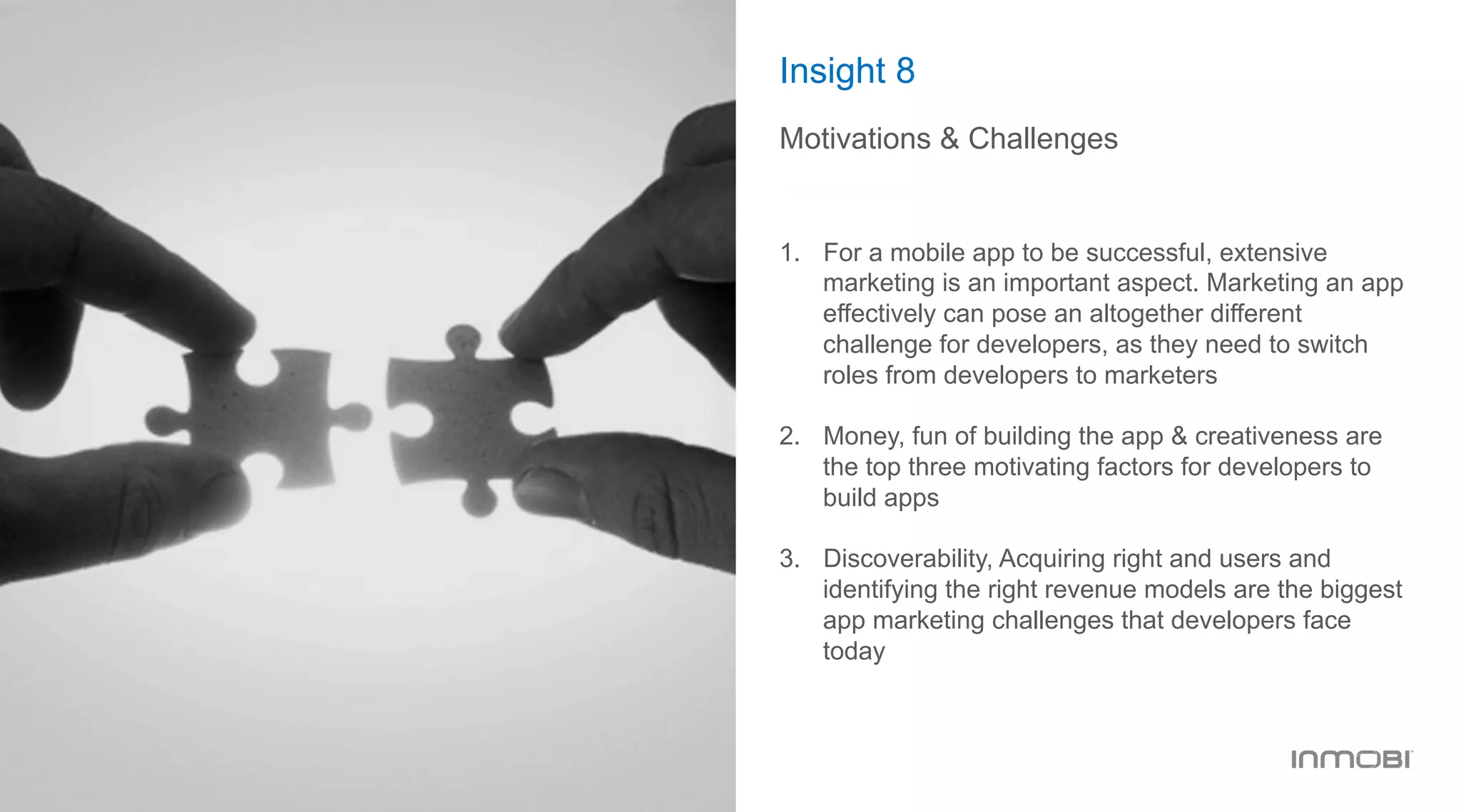 Insight 8
Motivations & Challenges
1.  For a mobile app to be successful, extensive
marketing is an important aspect. Marketing an app
effectively can pose an altogether different
challenge for developers, as they need to switch
roles from developers to marketers
2.  Money, fun of building the app & creativeness are
the top three motivating factors for developers to
build apps
3.  Discoverability, Acquiring right and users and
identifying the right revenue models are the biggest
app marketing challenges that developers face
today
 