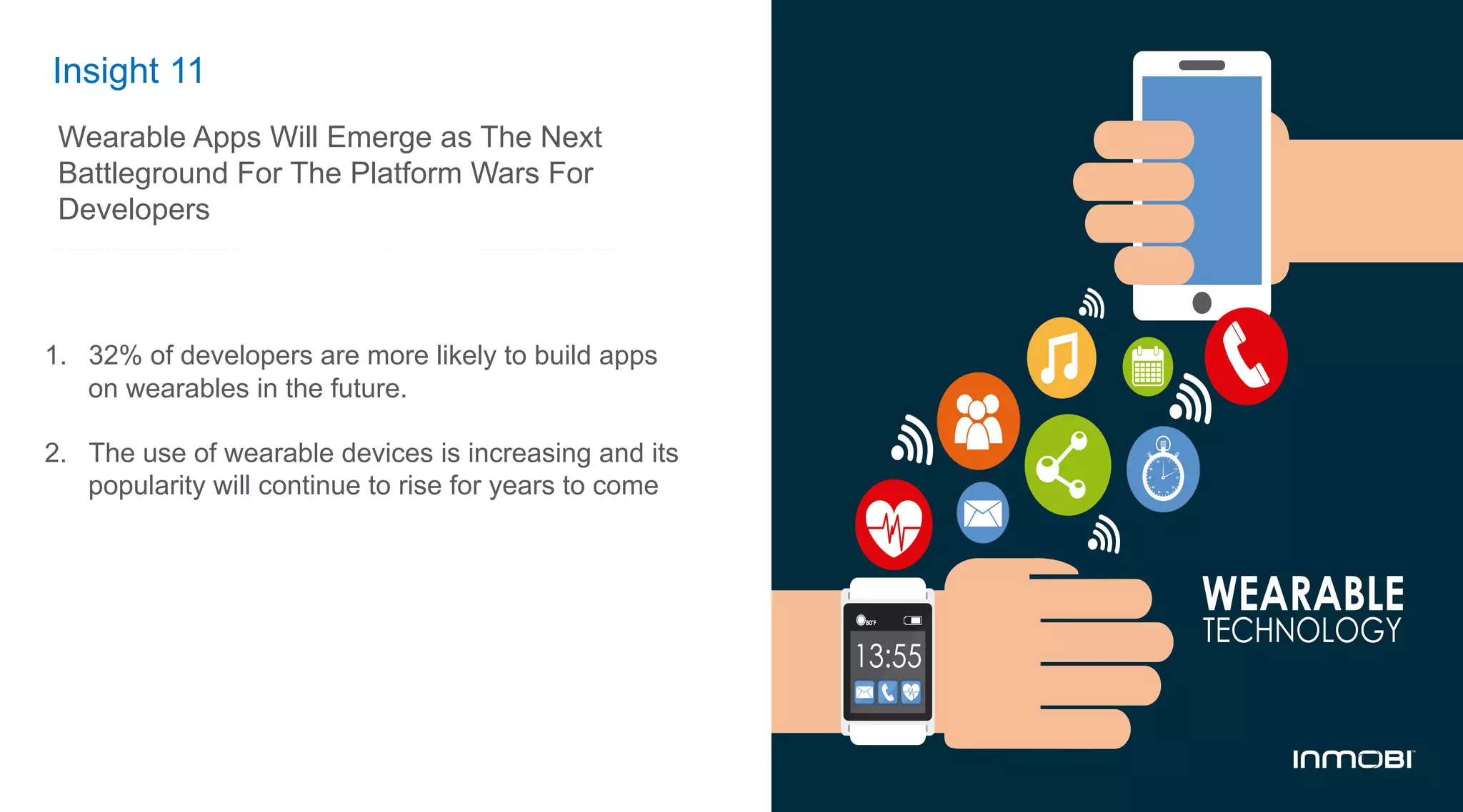 Insight 11
1.  32% of developers are more likely to build apps
on wearables in the future.
2.  The use of wearable devices is increasing and its
popularity will continue to rise for years to come
Wearable Apps Will Emerge as The Next
Battleground For The Platform Wars For
Developers
 