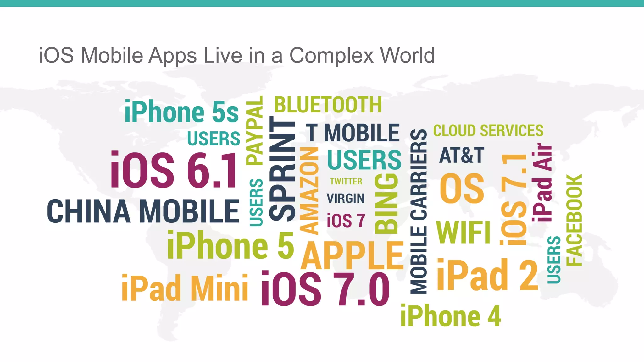 5 
iOS Mobile Apps Live in a Complex World 
 