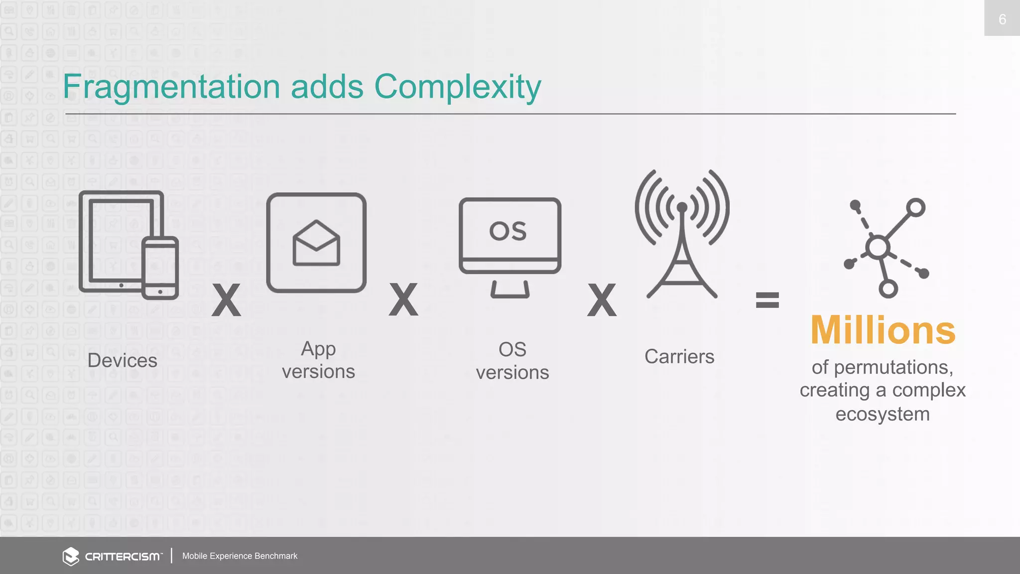 Mobile Experience Benchmark 
6 
Fragmentation adds Complexity 
Millions 
Devices OS 
versions 
Carriers of permutations, 
creating a complex 
ecosystem 
X X X = 
App 
versions 
 