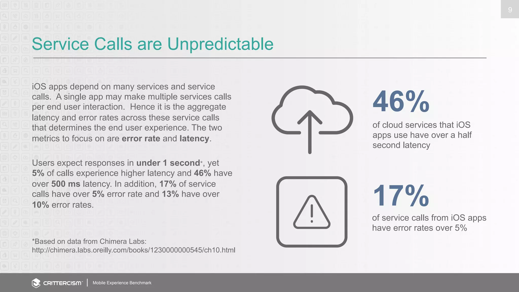 Service Calls are Unpredictable 
Mobile Experience Benchmark 
9 
iOS apps depend on many services and service 
calls. A single app may make multiple services calls 
per end user interaction. Hence it is the aggregate 
latency and error rates across these service calls 
that determines the end user experience. The two 
metrics to focus on are error rate and latency. 
Users expect responses in under 1 second*, yet 
5% of calls experience higher latency and 46% have 
over 500 ms latency. In addition, 17% of service 
calls have over 5% error rate and 13% have over 
10% error rates. 
46% 
of cloud services that iOS 
apps use have over a half 
second latency 
17% 
of service calls from iOS apps 
have error rates over 5% 
*Based on data from Chimera Labs: 
http://chimera.labs.oreilly.com/books/1230000000545/ch10.html 
 