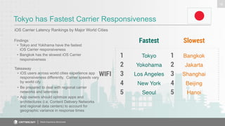 Tokyo has Fastest Carrier Responsiveness 
iOS Carrier Latency Rankings by Major World Cities 
Mobile Experience Benchmark 
16 
Findings 
• Tokyo and Yokihama have the fastest 
iOS Carrier responsiveness 
• Bangkok has the slowest iOS Carrier 
responsiveness 
Takeaway 
• iOS users across world cities experience app 
responsiveness differently. Carrier speeds vary 
by world city 
• Be prepared to deal with regional carrier 
networks and latencies 
• App owners should optimize apps and 
architectures (i.e. Content Delivery Networks 
and regional data centers) to account for 
geographic variance in response times 
 
