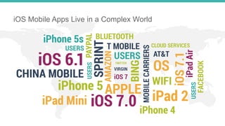5 
iOS Mobile Apps Live in a Complex World 
 