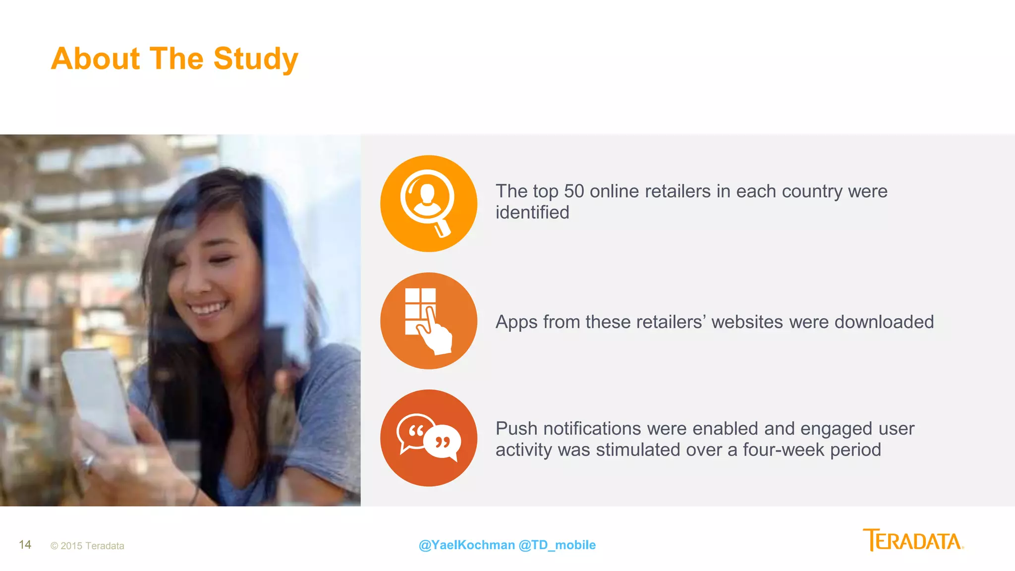 14 © 2015 Teradata
About The Study
@YaelKochman @TD_mobile
The top 50 online retailers in each country were
identified
Apps from these retailers’ websites were downloaded
Push notifications were enabled and engaged user
activity was stimulated over a four-week period
 