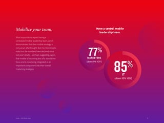 Mobilize your team.
Most respondents report having a
centralized mobile leadership team, which
demonstrates that their mobile strategy is
not just an afterthought. But it’s interesting to
note that the numbers have declined since
last year’s study—perhaps suggesting, again,
that mobile is becoming less of a standalone
focus and is now being integrated as an
important component into their overall
marketing strategies.
77%
MARKETERS
(down 9% YOY)
85%
IT
(down 10% YOY)
Have a central mobile
leadership team.
1313Adobe | 2018 Mobile Study
 
