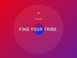 25Adobe | 2018 Mobile Study
AC Q U I R E
FIND YOUR TRIBE.
III.
 