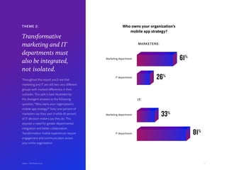 8Adobe | 2018 Mobile Study
Who owns your organization’s
mobile app strategy?
MARKETERS:
IT:
Marketing department:
Marketing department:
IT department:
IT department:
61%
26%
33%
81%
THEME 2:
Transformative
marketing and IT
departments must
also be integrated,
not isolated.
Throughout this report you’ll see that
marketing and IT are still two very different
groups with marked differences in their
outlooks. This split is best illustrated by
the divergent answers to the following
question, “Who owns your organization’s
mobile app strategy?” Sixty-one percent of
marketers say they own it while 81 percent
of IT decision-makers say they do. This
exposes a need for greater departmental
integration and better collaboration.
Transformative mobile experiences require
engagement and communication across
your entire organization.
Adobe | 2018 Mobile Study
 