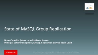 Copyright © 2015, Oracle and/or its affiliates. All rights reserved. |Tuesday, September 22, 2015 Percona Live - Amsterdam
State of MySQL Group Replication
Nuno Carvalho (nuno.carvalho@oracle.com)
Principal Software Engineer, MySQL Replication Service Team Lead
1
 