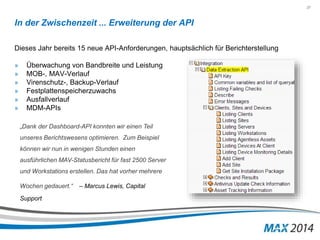 37 
In der Zwischenzeit ... Erweiterung der API 
Dieses Jahr bereits 15 neue API-Anforderungen, hauptsächlich für Berichterstellung 
» Überwachung von Bandbreite und Leistung 
» MOB-, MAV-Verlauf 
» Virenschutz-, Backup-Verlauf 
» Festplattenspeicherzuwachs 
» Ausfallverlauf 
» MDM-APIs 
„Dank der Dashboard-API konnten wir einen Teil 
unseres Berichtswesens optimieren. Zum Beispiel 
können wir nun in wenigen Stunden einen 
ausführlichen MAV-Statusbericht für fast 2500 Server 
und Workstations erstellen. Das hat vorher mehrere 
Wochen gedauert.“ – Marcus Lewis, Capital 
Support 
 
