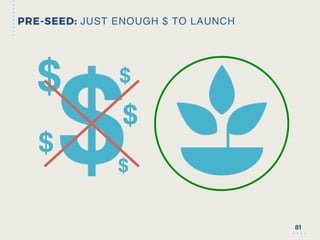 81
PRE-SEED: JUST ENOUGH $ TO LAUNCH
 