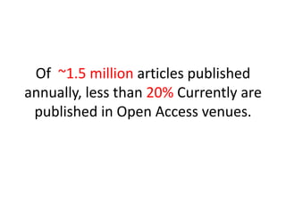 Of ~1.5 million articles published
annually, less than 20% Currently are
published in Open Access venues.
 