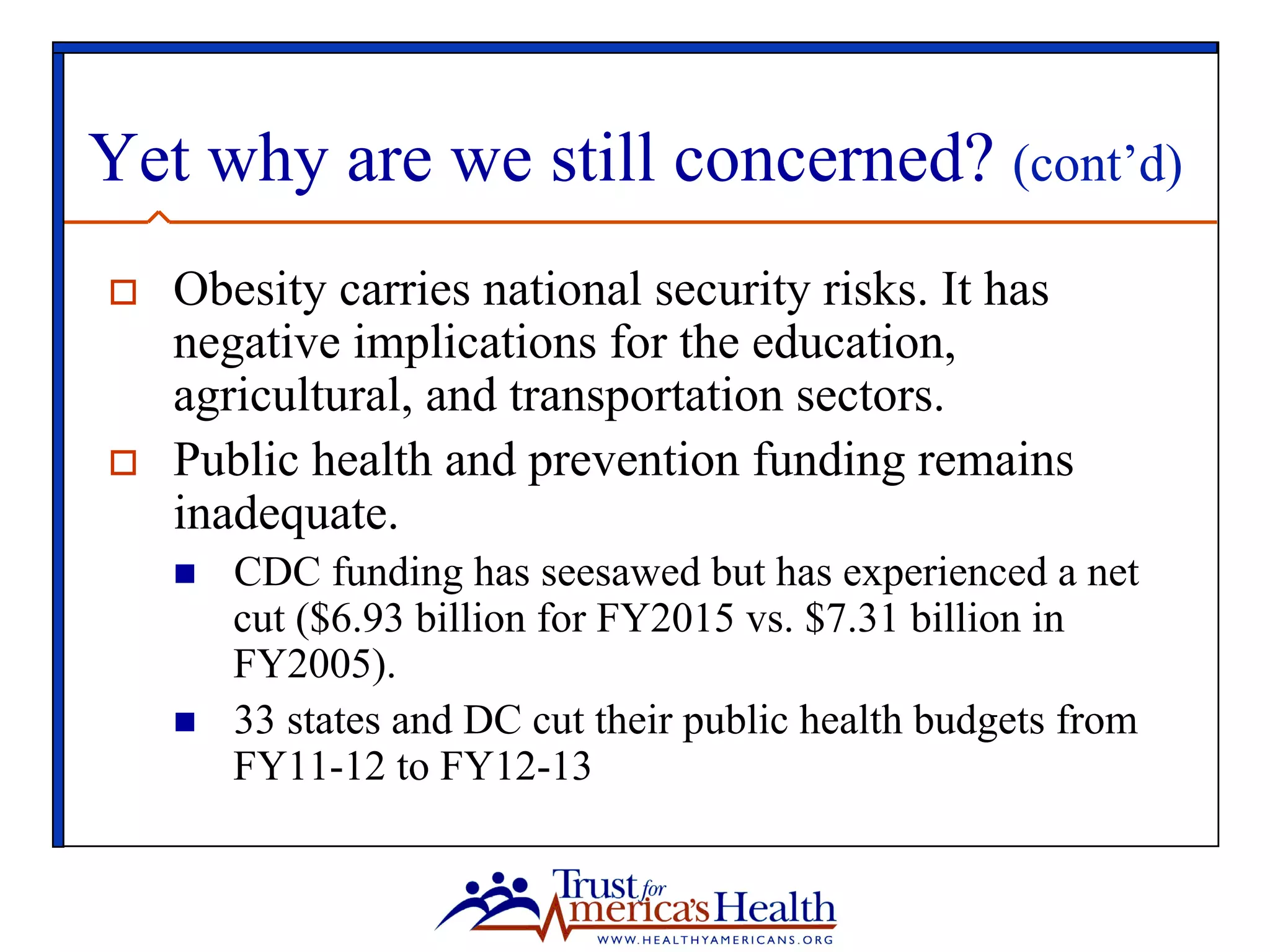 Yet why are we still concerned? (cont’d)
o  Obesity carries national security risks. It has
negative implications for the education,
agricultural, and transportation sectors.
o  Public health and prevention funding remains
inadequate.
n  CDC funding has seesawed but has experienced a net
cut ($6.93 billion for FY2015 vs. $7.31 billion in
FY2005).
n  33 states and DC cut their public health budgets from
FY11-12 to FY12-13
 
