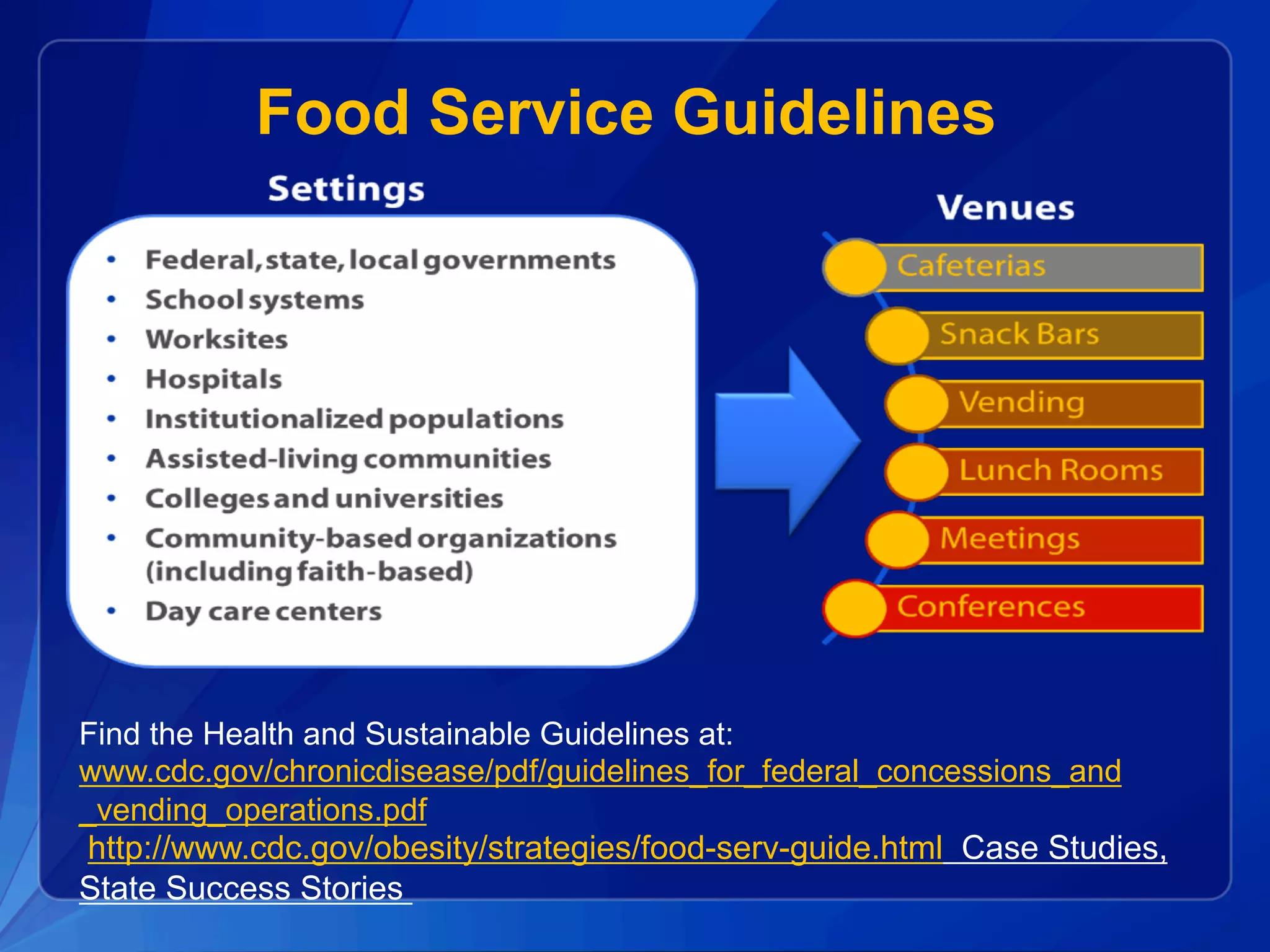 Food Service Guidelines
Find the Health and Sustainable Guidelines at:
www.cdc.gov/chronicdisease/pdf/guidelines_for_federal_concessions_and
_vending_operations.pdf
http://www.cdc.gov/obesity/strategies/food-serv-guide.html Case Studies,
State Success Stories
 