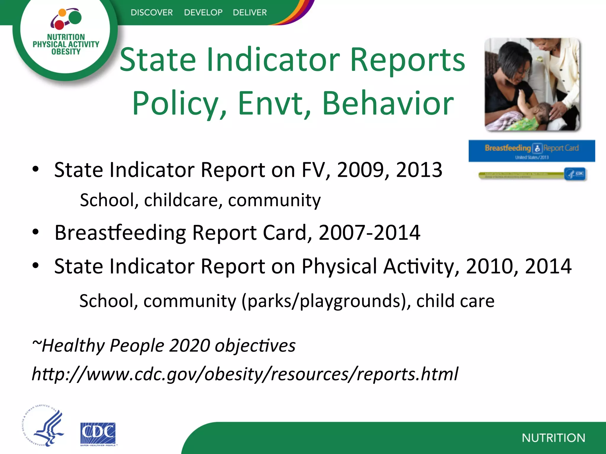 State	Indicator	Reports	
Policy,	Envt,	Behavior	
•  State	Indicator	Report	on	FV,	2009,	2013	
				School,	childcare,	community	
•  BreasEeeding	Report	Card,	2007-2014	
•  State	Indicator	Report	on	Physical	AcKvity,	2010,	2014			
									School,	community	(parks/playgrounds),	child	care	
~Healthy	People	2020	objec2ves	
h5p://www.cdc.gov/obesity/resources/reports.html	
 