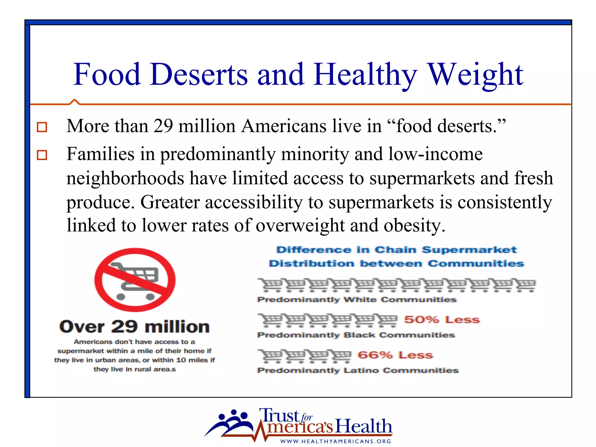 Food Deserts and Healthy Weight
o  More than 29 million Americans live in “food deserts.”
o  Families in predominantly minority and low-income
neighborhoods have limited access to supermarkets and fresh
produce. Greater accessibility to supermarkets is consistently
linked to lower rates of overweight and obesity.
 