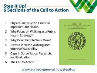 Step it Up!
6 Sections of the Call to Action
1.  Physical Activity: An Essential
Ingredient for Health
2.  Why Focus on Wa...