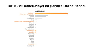 Die 10-Milliarden-Player im globalen Online-Handel
 