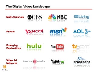 The Digital Video Landscape  Multi-Channels Portals Video Ad  Networks Emerging Destinations 