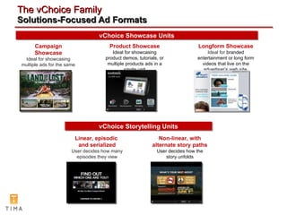 The vChoice Family  Solutions-Focused Ad Formats Campaign Showcase Ideal for showcasing multiple ads for the same campaign Longform Showcase Ideal for  branded entertainment or long form videos that live on the advertiser’s web site. Product Showcase Ideal for showcasing product demos, tutorials, or multiple products ads in a single unit vChoice Showcase Units Linear, episodic  and serialized User decides how many episodes they view Non-linear, with alternate story paths User decides how the story unfolds vChoice Storytelling Units 