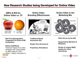 New Research Studies being Developed for Online Video GRPs & ROI for Online Video vs. TV Online Video  Branding Effectiveness Online Video in the Marketing Mix Real Time Demographic Targeting/TV & Online CPM Comparison Nielsen NetEffects-  measures  impact of an online campaign with Tremor Media on offline sales for CPG clients – clearer connection to ROI Traditional Brand Awareness (DL) Deeper Dive (Comscore) Proprietary (HomeScan) Effort Driven by the IAB Supported by Members & Marketers Similar to original MIXX studies for online advertising 
