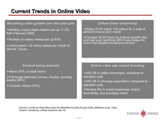 Current Trends in Online Video Streaming video growth over the past year Monthly unique video viewers are up 11.5% from February 2008 Number of videos viewed are up 63% Users watch 110 online videos per month at almost 7 hours Online Video Viewership Males 18-34 watch 125 videos for a total of  almost 8 hours each month Females 35-54 have the highest growth rate over last year watching 48% more videos for more than double the amount of time Content being watched News (53% of adult users) Full length television shows, movies, sporting events (44%) Comedy videos (43%) Online video ads impact branding 55% lift in online awareness  compared to standard units 29% lift in message association compared to standard units Modest lifts in brand awareness, brand favorability, and purchase intent Sources: comScore Video Metrix May 09; MarketNorms Data through Q308; eMarketer study: Video Content: Harnessing  a Mass Audience, Nov 08 
