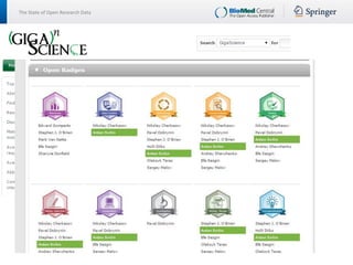 The State of Open Research Data
 