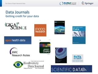 The State of Open Research Data
Data Journals
Getting credit for your data
 