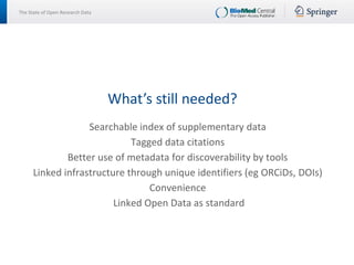 The State of Open Research Data
Searchable index of supplementary data
Tagged data citations
Better use of metadata for discoverability by tools
Linked infrastructure through unique identifiers (eg ORCiDs, DOIs)
Convenience
Linked Open Data as standard
What’s still needed?
 