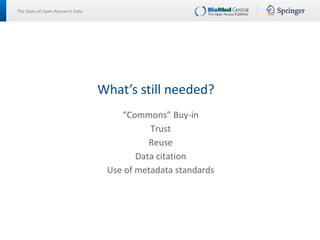 The State of Open Research Data
“Commons” Buy-in
Trust
Reuse
Data citation
Use of metadata standards
What’s still needed?
 