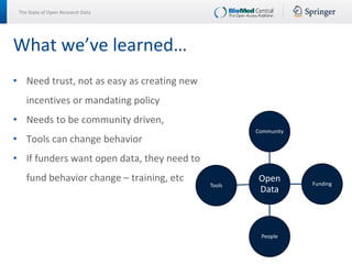 The State of Open Research Data
• Need trust, not as easy as creating new
incentives or mandating policy
• Needs to be community driven,
• Tools can change behavior
• If funders want open data, they need to
fund behavior change – training, etc Open
Data
Community
Funding
People
Tools
What we’ve learned…
 