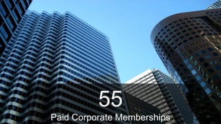 55
Paid Corporate Memberships
 