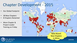 Chapter Development - 2015
• Our Global Footprint
• 28 New Chapters
• 8 Chapters Restarted
• More Chapter &
Project Leader
Training on Friday
Note Recent
New Chapters
in Africa
 
