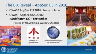 OWASP Northern Virginia
@OWASPNoVA
OWASP DC
@OWASPDC
The Big Reveal – AppSec US in 2016
• OWASP AppSec EU 2016: Rome in June
• OWASP AppSec USA 2016:
Washington DC – September
– Hosted by No.Virginia & WashDC Chapters
 