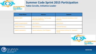 Summer Code Sprint 2015 Participation
Fabio Cerullo, Initiative Leader
Project Name Mentors Students
OWASP OWTF Abraham Aranguren, Tao Sauvage,
Bharadwaj Machiraju
Arun Sori, Alexandra Sandulescu, Viyat
Bhlalodia
OWASP Seraphimdroid John Melton Kartik Kholic
OWASP APPSensor Nikola Milosevic Sumanth Damaria
OWASP Hackademic Spyros Gasteratos, Paul Chaignon Anirudh Anand, Minhaz AV, Tapasweni
Pathak
 