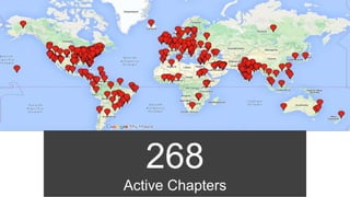 268
Active Chapters
 