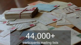 44,000+
participants mailing lists
 