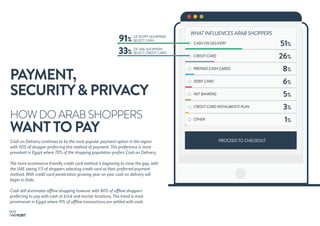 Privacy and security remain major concerns for shoppers across the region. While
there have been dramatic improvements ove...