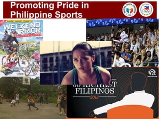 State of Philippine Sports