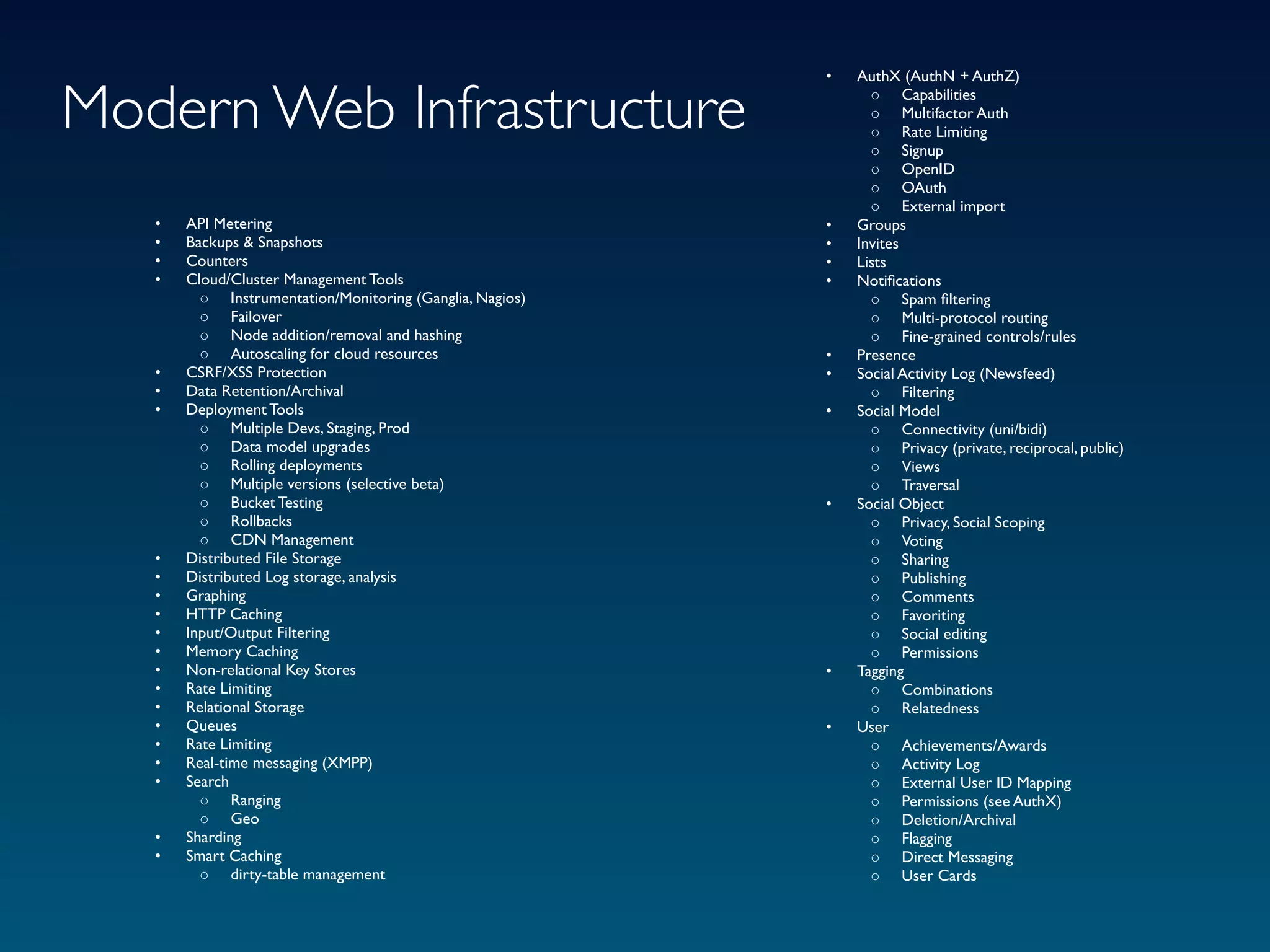 •   AuthX (AuthN + AuthZ)

Modern Web Infrastructure                                       ◦ Capabilities
                                                                ◦ Multifactor Auth
                                                                ◦ Rate Limiting
                                                                ◦ Signup
                                                                ◦ OpenID
                                                                ◦ OAuth
                                                                ◦ External import
   •   API Metering                                       •   Groups
   •   Backups & Snapshots                                •   Invites
   •   Counters                                           •   Lists
   •   Cloud/Cluster Management Tools                     •   Notiﬁcations
         ◦ Instrumentation/Monitoring (Ganglia, Nagios)         ◦ Spam ﬁltering
         ◦ Failover                                             ◦ Multi-protocol routing
         ◦ Node addition/removal and hashing                    ◦ Fine-grained controls/rules
         ◦ Autoscaling for cloud resources                •   Presence
   •   CSRF/XSS Protection                                •   Social Activity Log (Newsfeed)
   •   Data Retention/Archival                                  ◦ Filtering
   •   Deployment Tools                                   •   Social Model
         ◦ Multiple Devs, Staging, Prod                         ◦ Connectivity (uni/bidi)
         ◦ Data model upgrades                                  ◦ Privacy (private, reciprocal, public)
         ◦ Rolling deployments                                  ◦ Views
         ◦ Multiple versions (selective beta)                   ◦ Traversal
         ◦ Bucket Testing                                 •   Social Object
         ◦ Rollbacks                                            ◦ Privacy, Social Scoping
         ◦ CDN Management                                       ◦ Voting
   •   Distributed File Storage                                 ◦ Sharing
   •   Distributed Log storage, analysis                        ◦ Publishing
   •   Graphing                                                 ◦ Comments
   •   HTTP Caching                                             ◦ Favoriting
   •   Input/Output Filtering                                   ◦ Social editing
   •   Memory Caching                                           ◦ Permissions
   •   Non-relational Key Stores                          •   Tagging
   •   Rate Limiting                                            ◦ Combinations
   •   Relational Storage                                       ◦ Relatedness
   •   Queues                                             •   User
   •   Rate Limiting                                            ◦ Achievements/Awards
   •   Real-time messaging (XMPP)                               ◦ Activity Log
   •   Search                                                   ◦ External User ID Mapping
         ◦ Ranging                                              ◦ Permissions (see AuthX)
         ◦ Geo                                                  ◦ Deletion/Archival
   •   Sharding                                                 ◦ Flagging
   •   Smart Caching                                            ◦ Direct Messaging
         ◦ dirty-table management                               ◦ User Cards
 