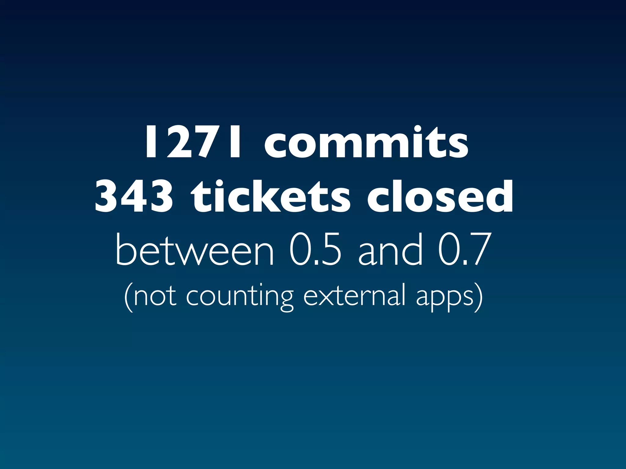 1271 commits
343 tickets closed
 between 0.5 and 0.7
 (not counting external apps)
 