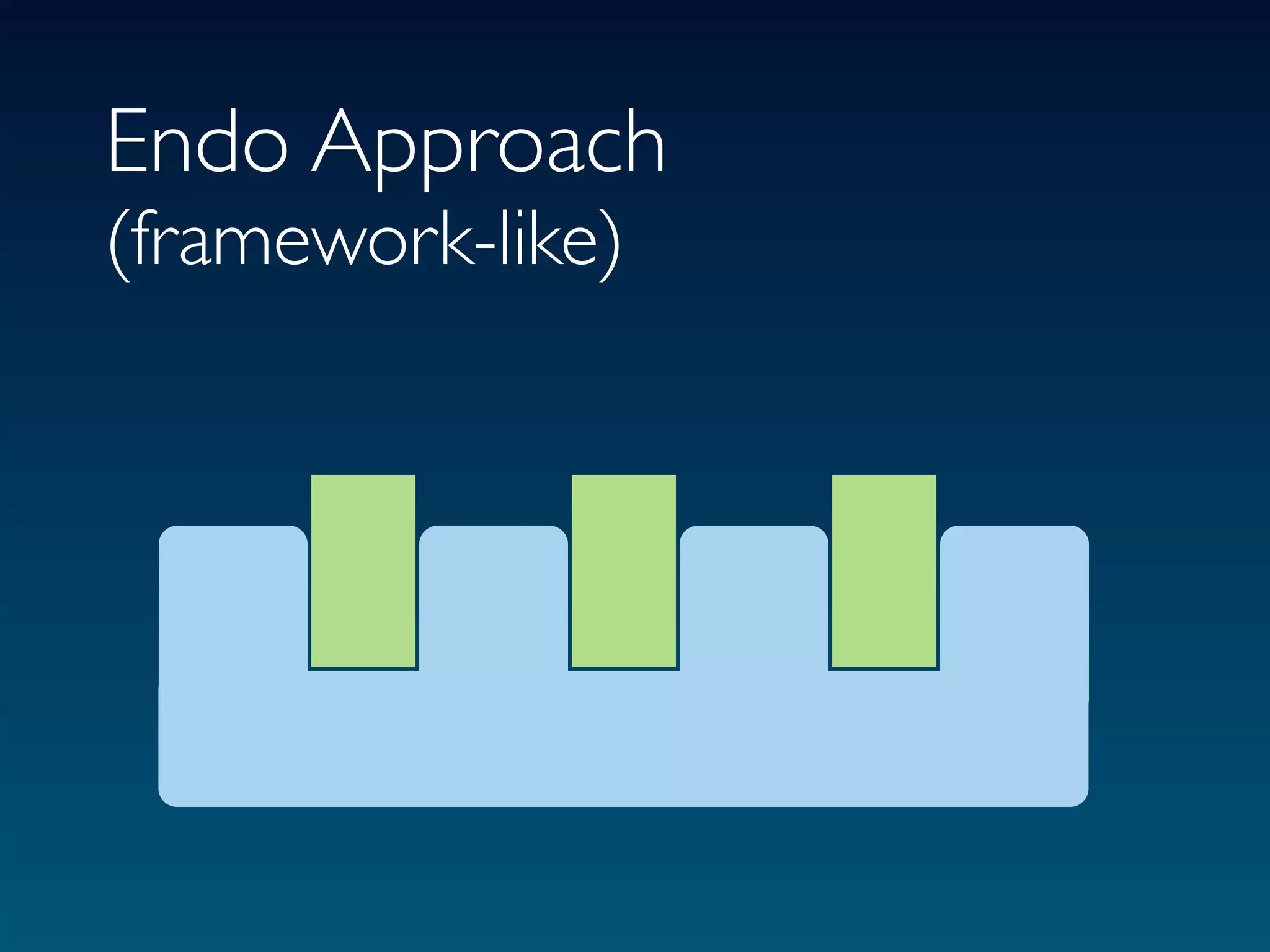 Endo Approach
(framework-like)
 