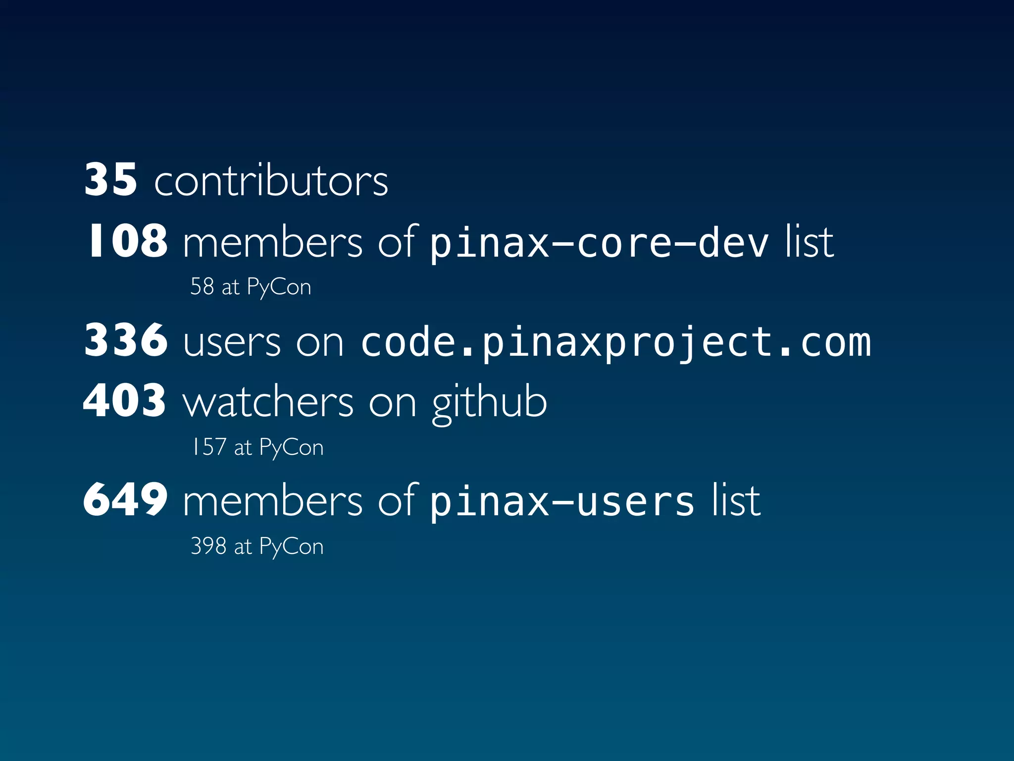 35 contributors
108 members of pinax-core-dev list
    58 at PyCon

336 users on code.pinaxproject.com
403 watchers on github
    157 at PyCon

649 members of pinax-users list
    398 at PyCon
 