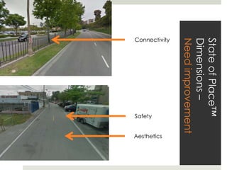 State of Place™
  Dimensions –
  Need improvement
Connectivity




                        Aesthetics
               Safety
 