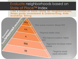 Evaluate neighborhoods based on
State of Place™ Index
Like a credit or bond rating for neighborhoods; Helps
guide investment & underwriting; Aids branding; Siting



                     *Risk averse investors; Steady ROI


                           *Regional retailer siting

                              *Risk tolerant investors; Higher ROI


                                   *Aggressive developer enters market


                                            *Target for social
                                            equity advocates
 
