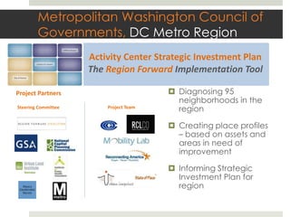 Metropolitan Washington Council of
        Governments, DC Metro Region
                     !"#$%$#& '()#(* +#*,#(-$" .)%(/#0()# 12,)
                     !"# $#%&'( )'*+,*- ./01#/#(2,2&'( !''1

!"#$%&' !("')%"*                        ¤  Diagnosing 95
                                            neighborhoods in the
+'%%",)- .#//,''%%   !"#$%&' ()&*#++ ,%%')-.
                         !"#$%&' 0%(/
                                            region
                       /%5'%60%"7
                       / ' 0 12 3412
                                        ¤  Creating place profiles
                                            – based on assets and
                                            areas in need of
                                            improvement

                                        ¤  Informing Strategic
                                            Investment Plan for
                                            region
 